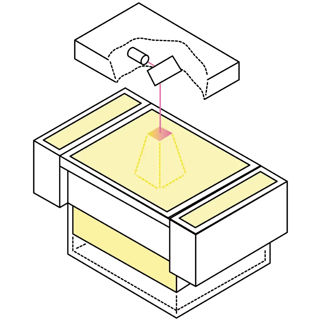 Illustration af SLS-printteknologi