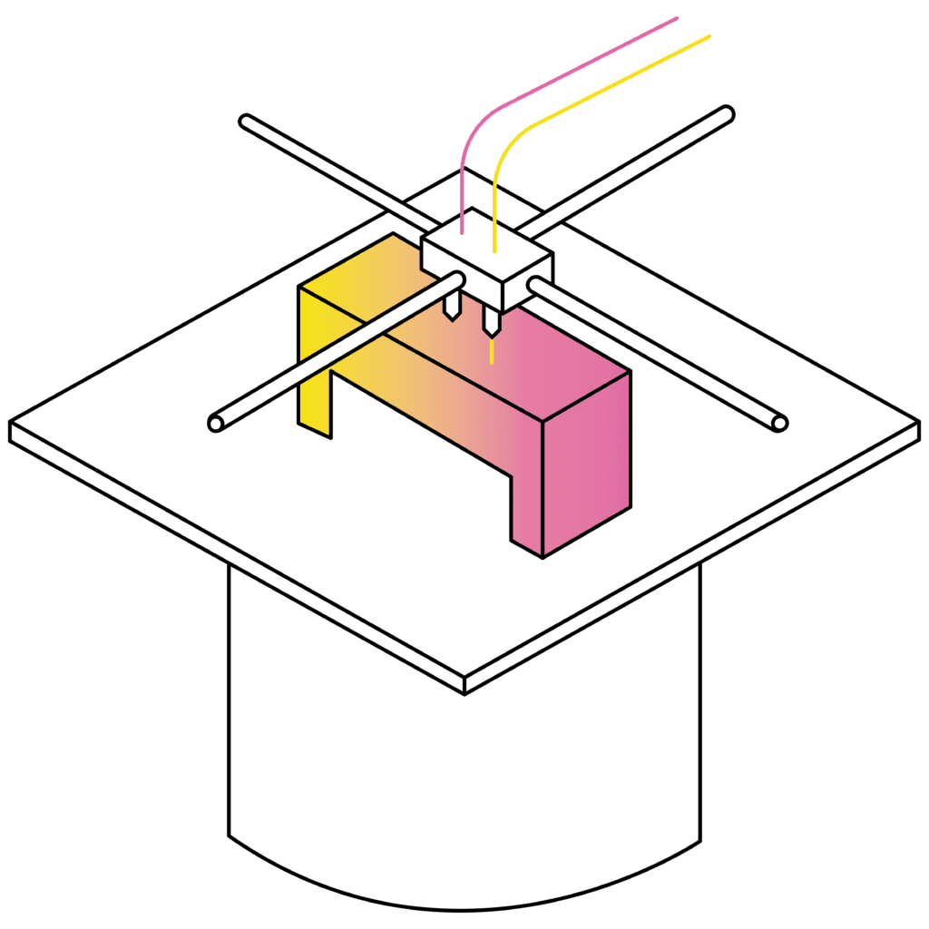 Illustration af FDM-printteknologi