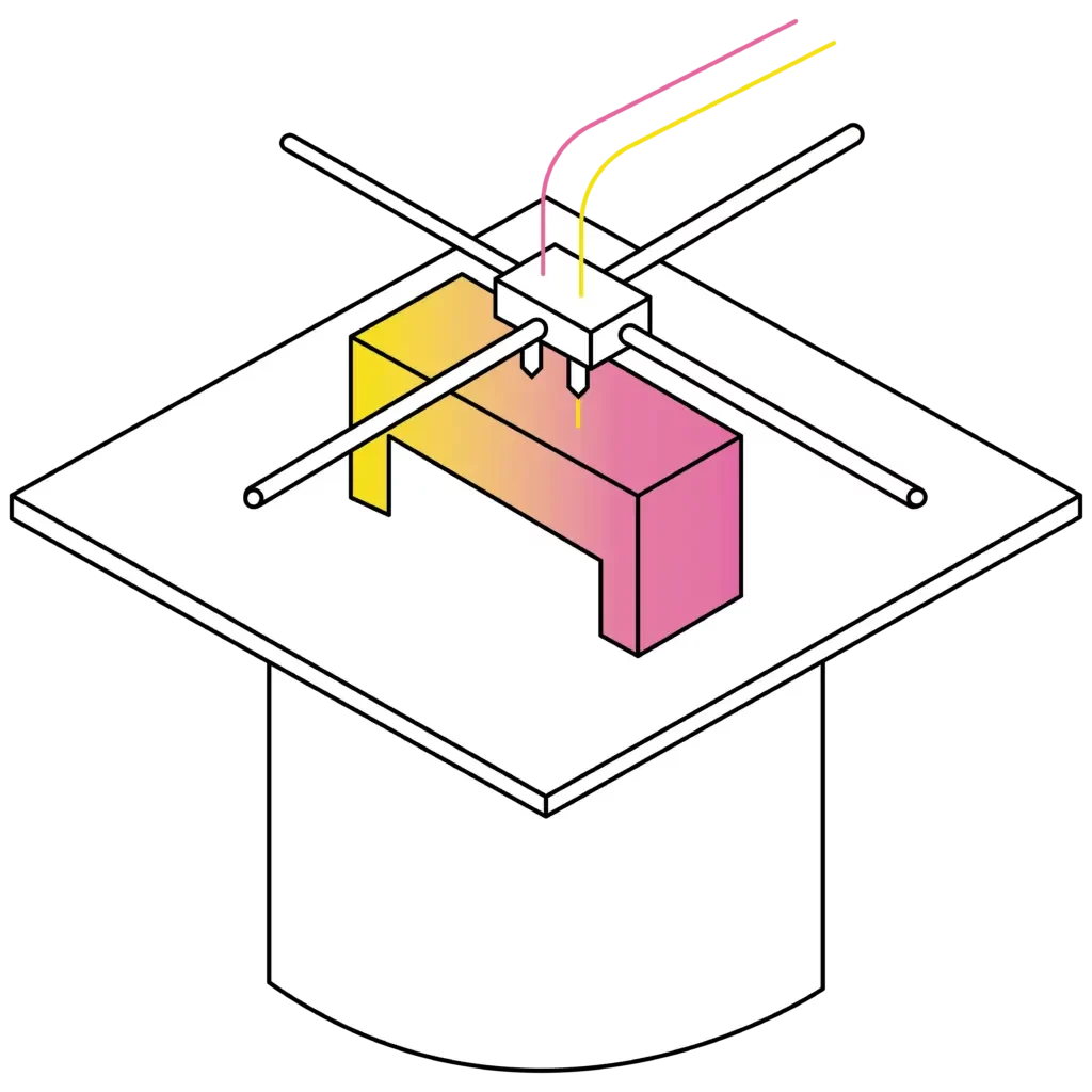 Illustration af FDM-printer