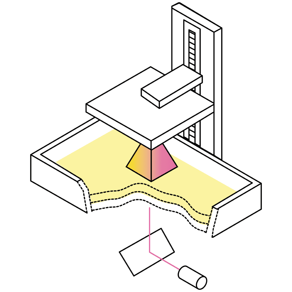 Illustration af SLA-printteknologi