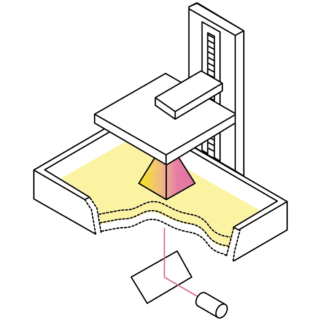 Illustration af SLA-printer